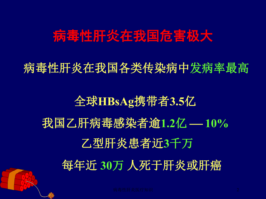 病毒性肝炎医疗知识培训课件.ppt_第2页