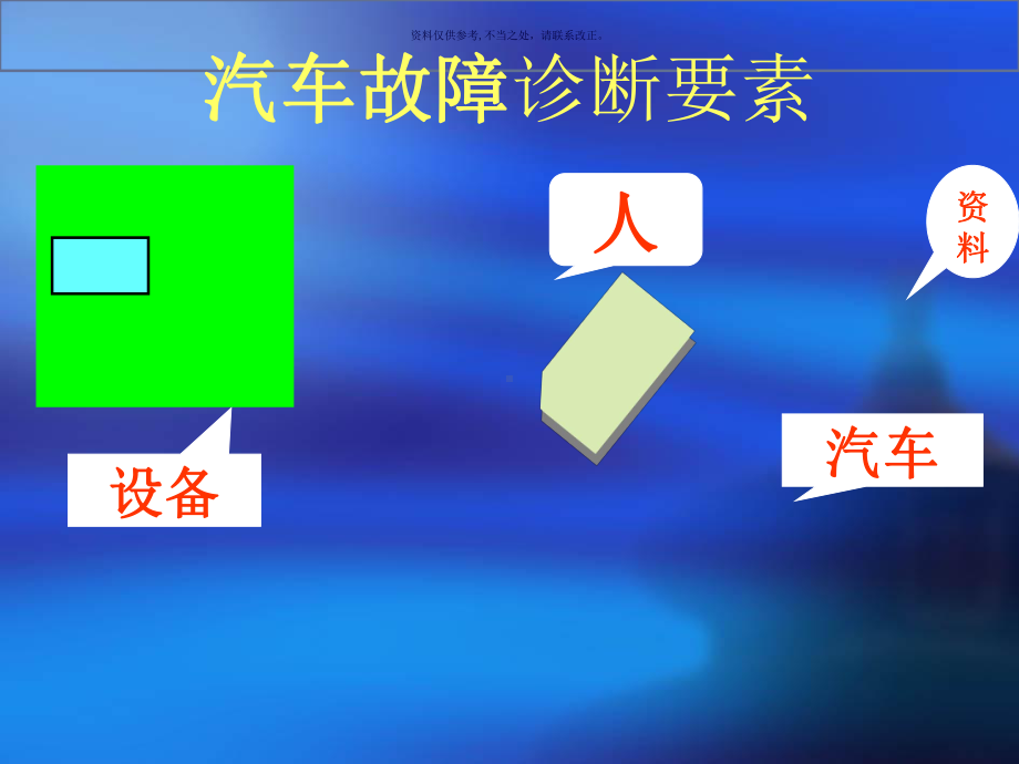 汽车检测设备在故障诊断中的运用课件.ppt_第1页