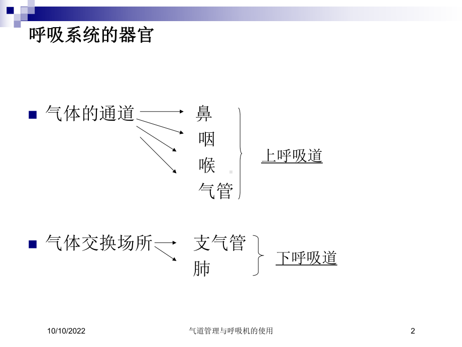 气道管理与呼吸机的使用培训课件.ppt_第2页