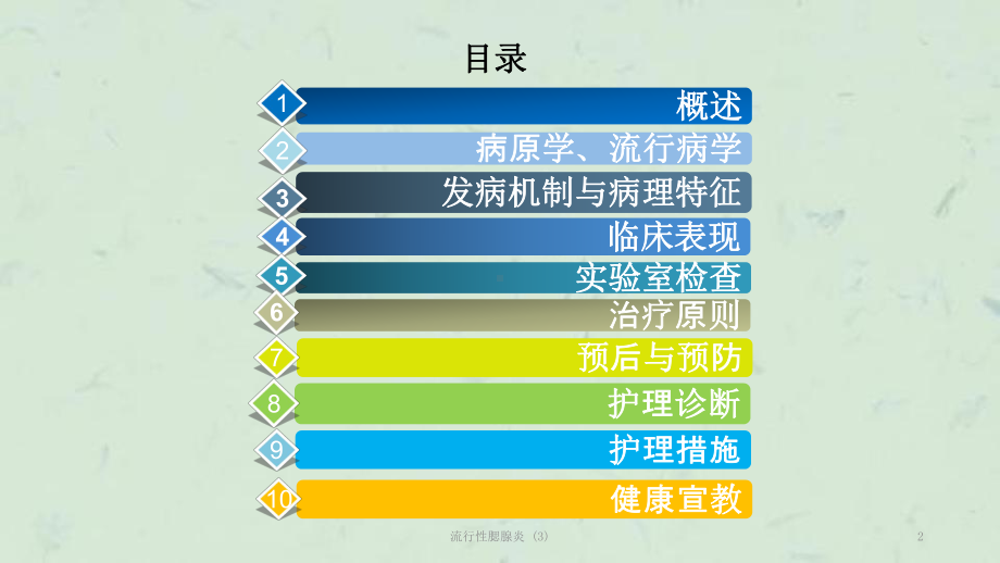 流行性腮腺炎-课件3.ppt_第2页