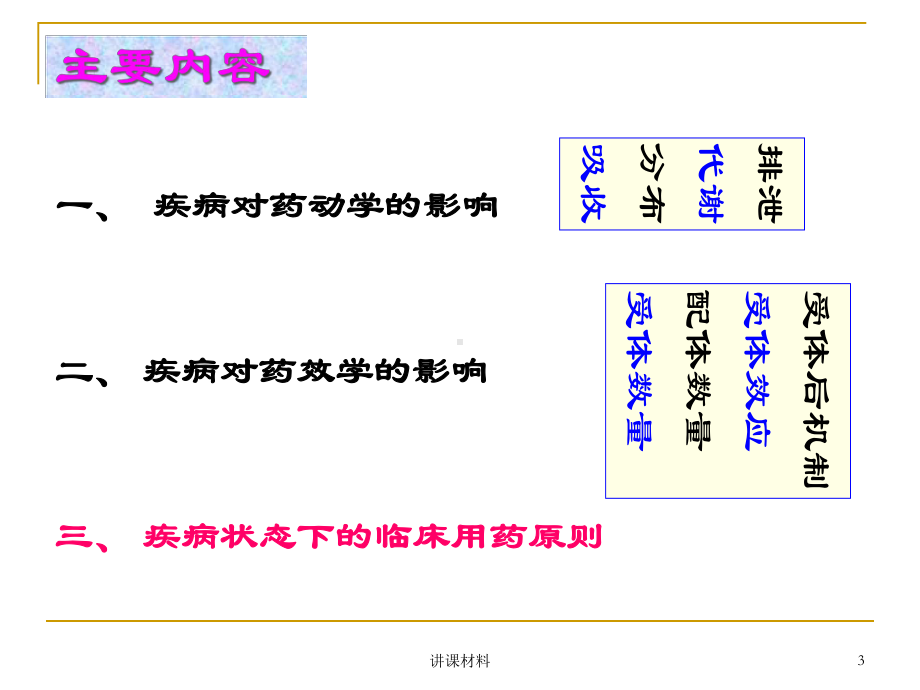 疾病对临床用药的影响(优制课件).ppt_第3页