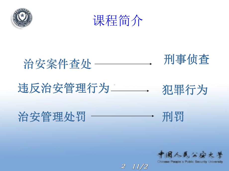 治安案件查处概述课件.ppt_第2页