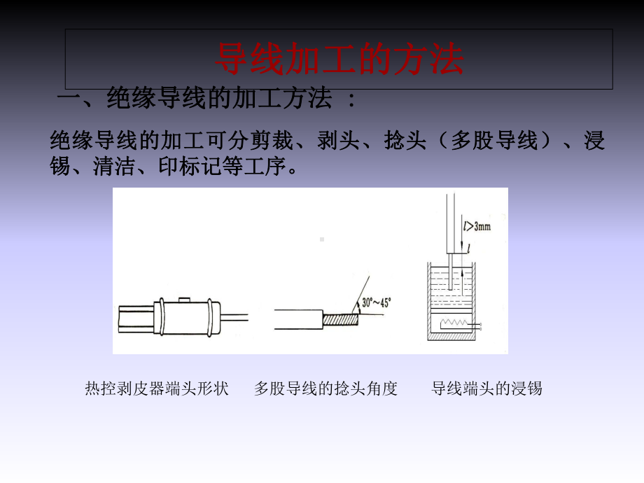 电子产品生产工艺与管理项目3电子产品组装前的准备工艺课件.ppt_第3页