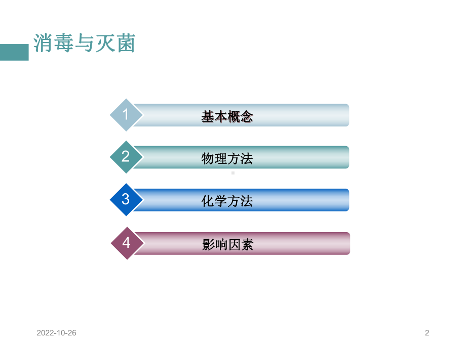 消毒灭菌的方法及原理课件.ppt_第2页