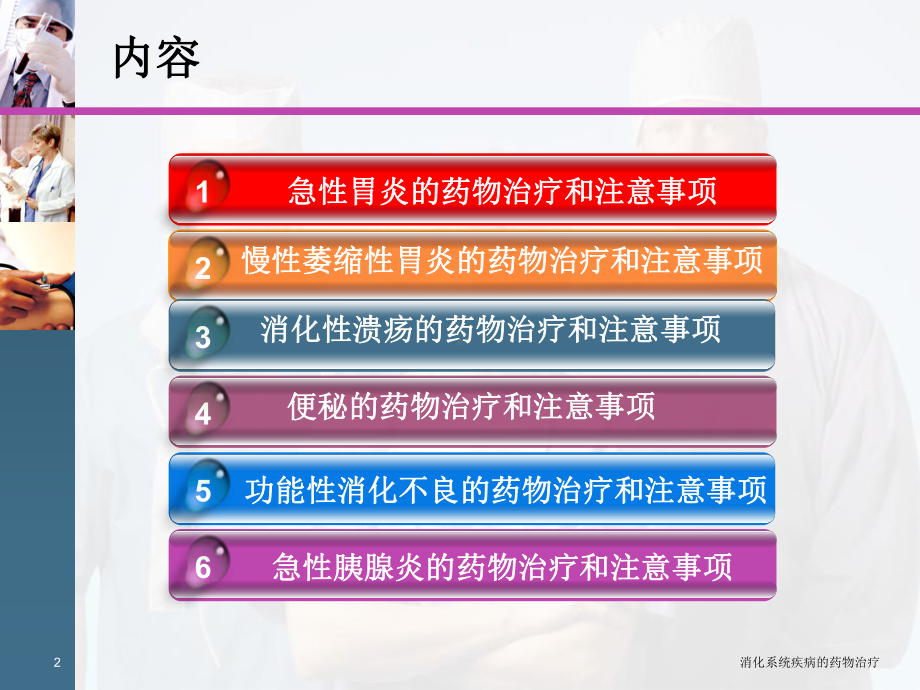 消化系统疾病的药物治疗课件.ppt_第2页