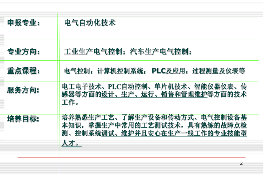 电气自动化论证报告22课件.ppt_第2页