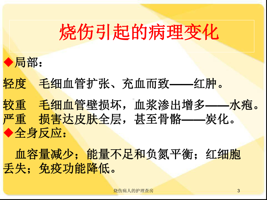 烧伤病人的护理查房培训课件.ppt_第3页