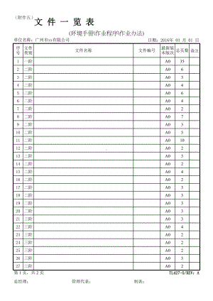 ISO14001-2015记录表单-文件一览表参考模板范本.xls