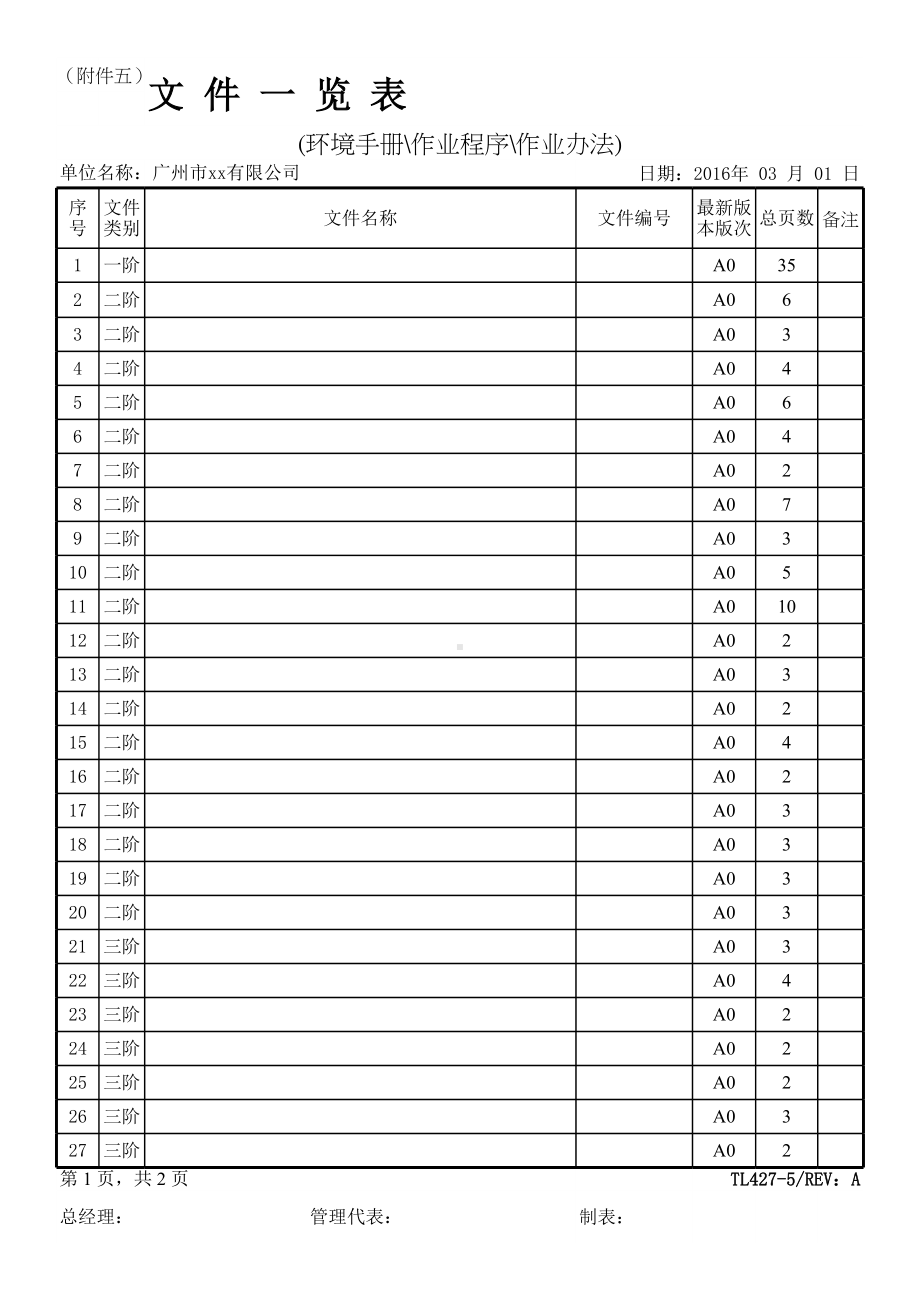 ISO14001-2015记录表单-文件一览表参考模板范本.xls_第1页