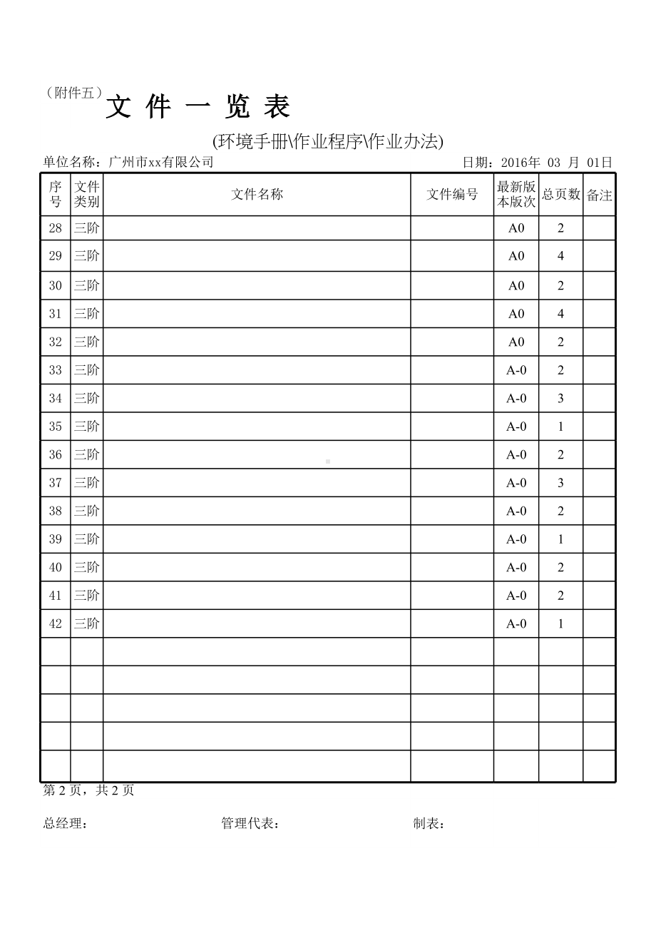 ISO14001-2015记录表单-文件一览表参考模板范本.xls_第2页