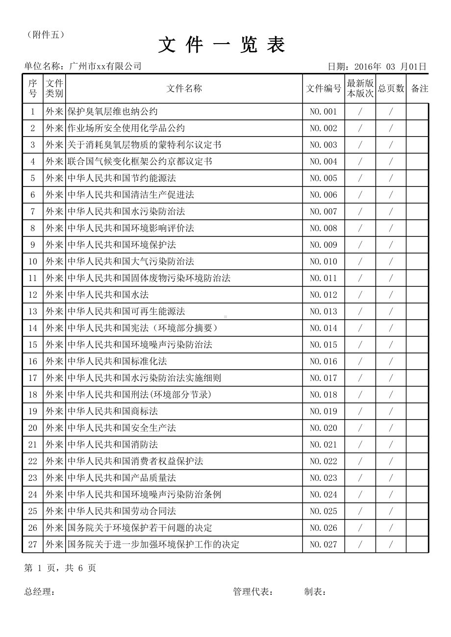 ISO14001-2015记录表单-文件一览表参考模板范本.xls_第3页