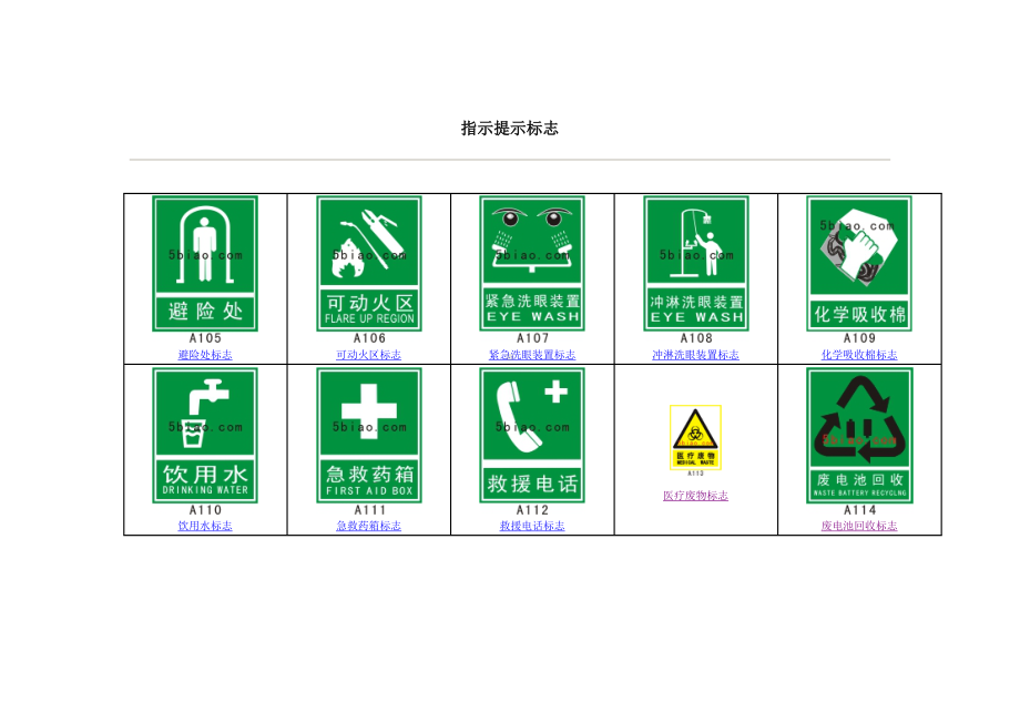 安全常用标志大全-指示提示标志参考模板范本.doc_第1页