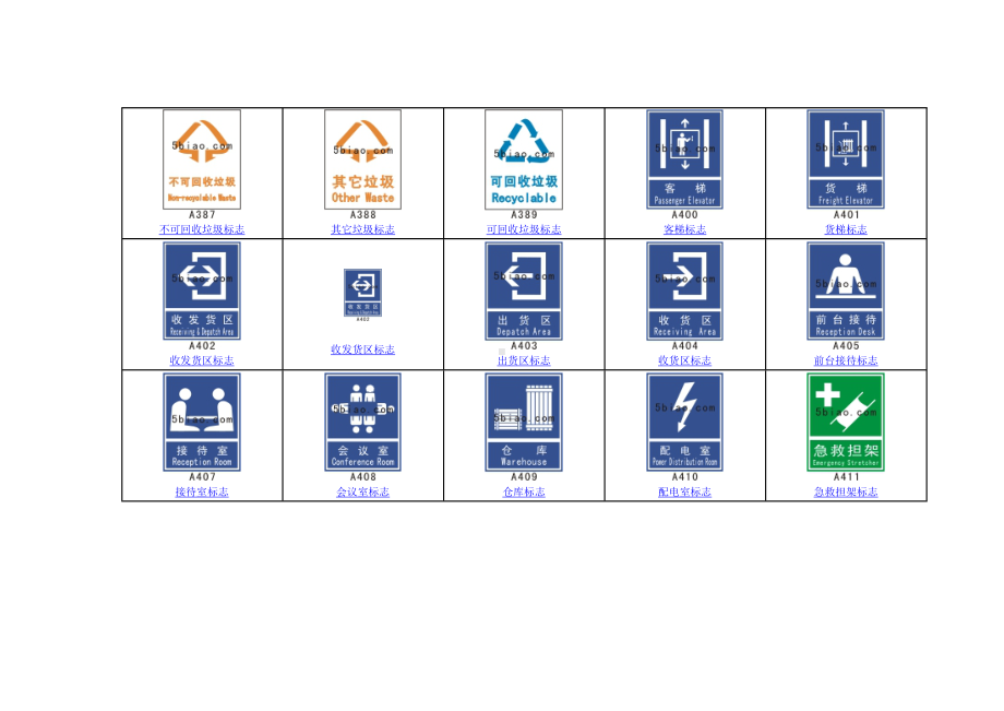 安全常用标志大全-指示提示标志参考模板范本.doc_第3页