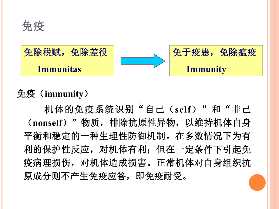 疫与免疫细胞课件.ppt_第2页