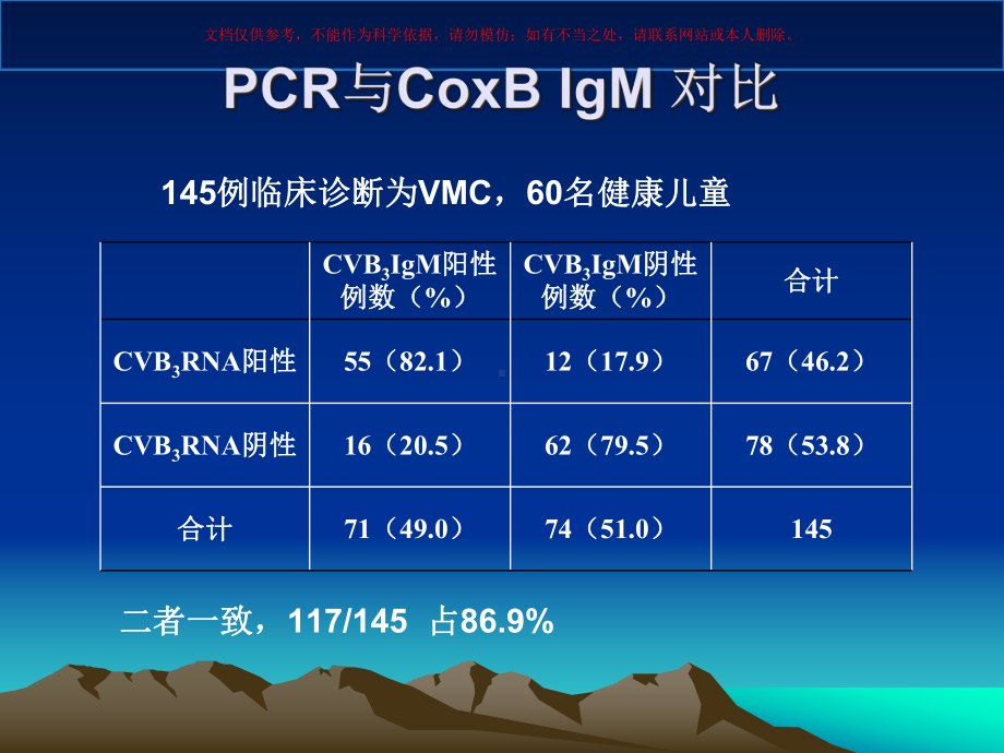 病毒性心肌炎病因发病机制诊疗和治疗课件.ppt_第3页