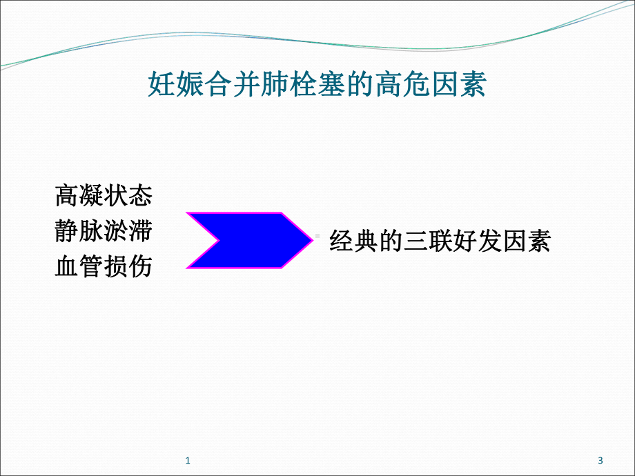 产科肺栓塞的识别和处理.ppt_第3页