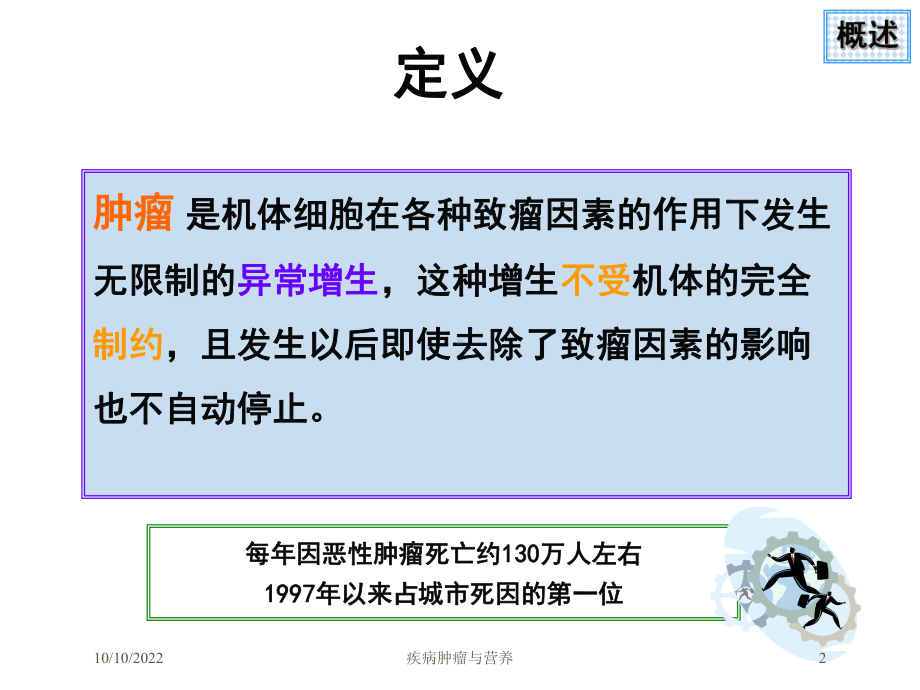 疾病肿瘤与营养培训课件.ppt_第2页