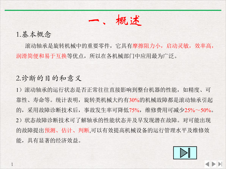 滚动轴承的状态检测与故障诊断课件.pptx_第2页