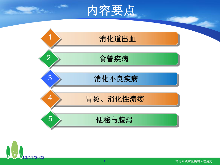 消化系统常见疾病合理用药培训课件.ppt_第1页