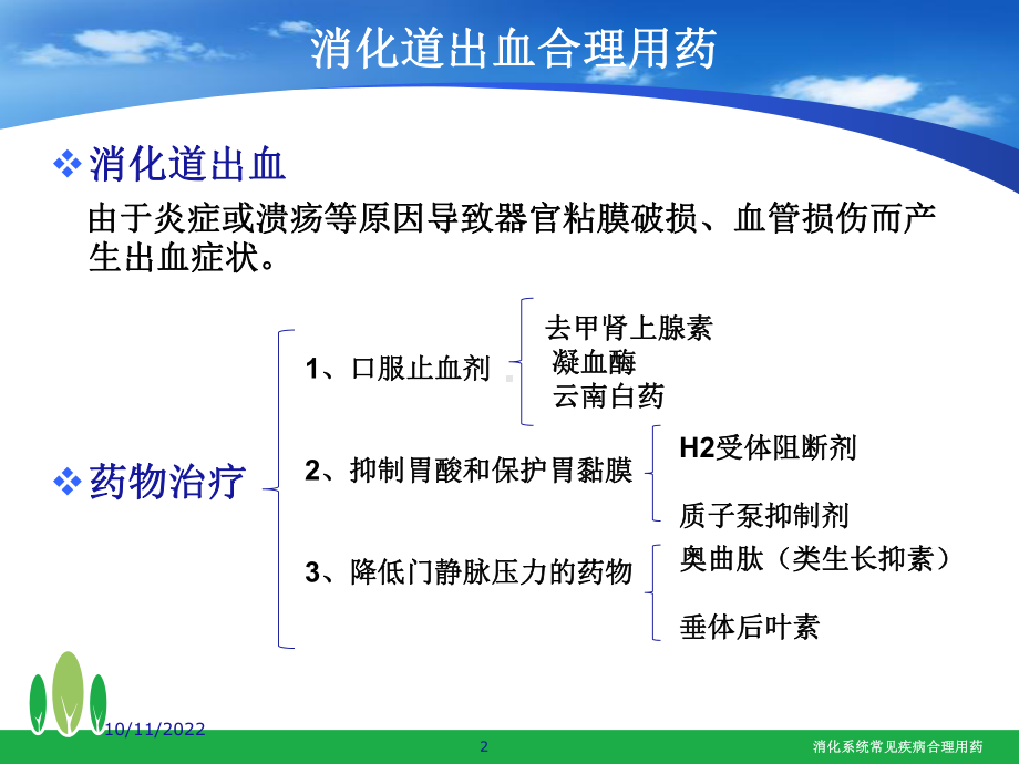 消化系统常见疾病合理用药培训课件.ppt_第2页