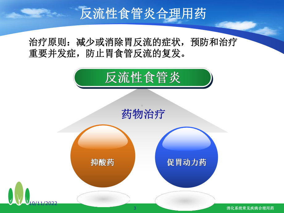 消化系统常见疾病合理用药培训课件.ppt_第3页