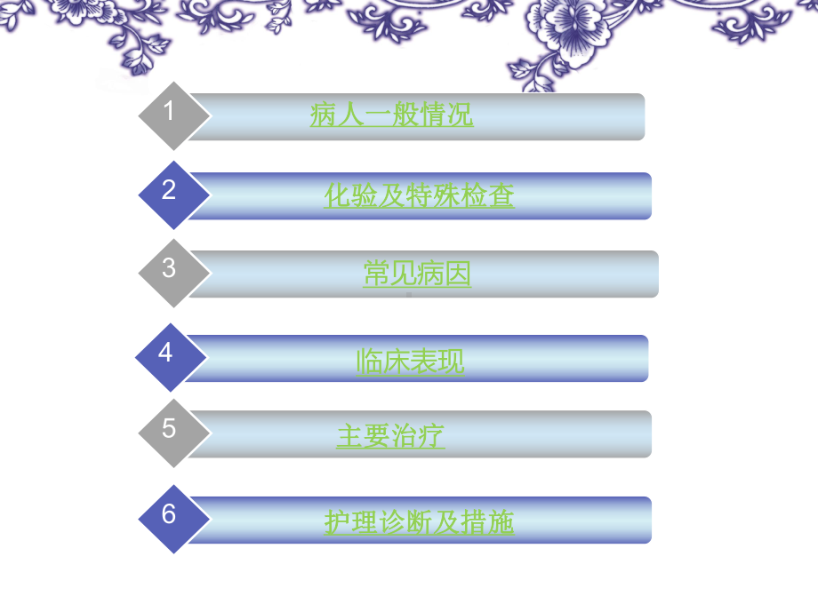 消化内科教学查房修改一课件.ppt_第2页