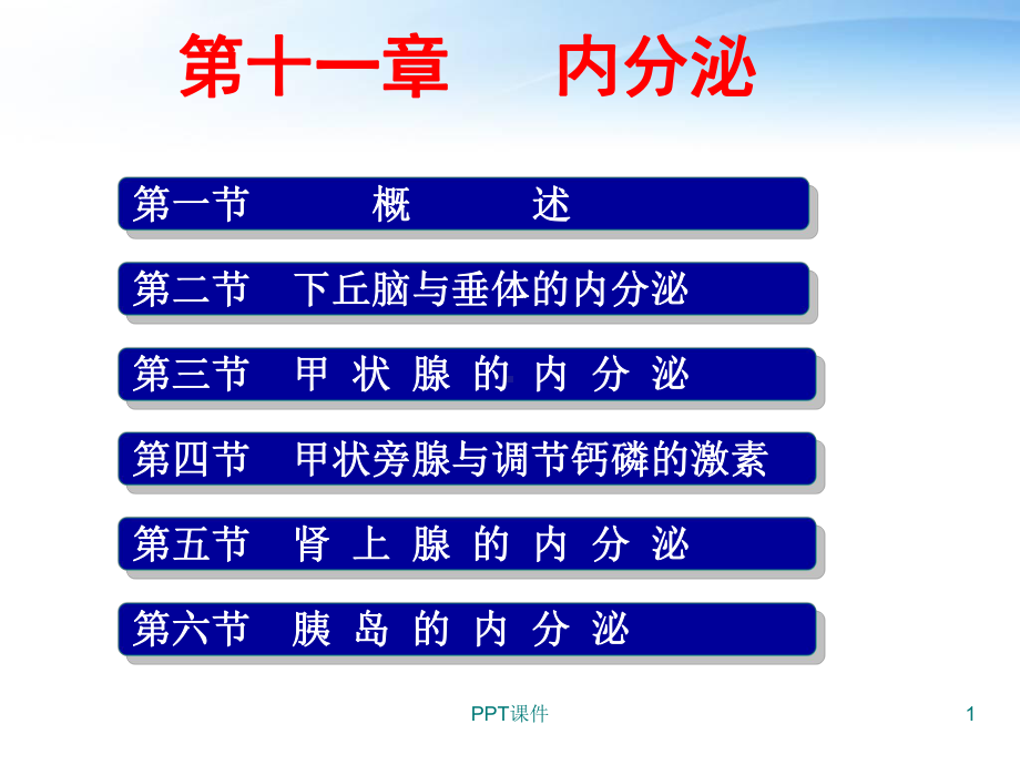 生理学-第十一章-内分泌-课件.ppt_第1页