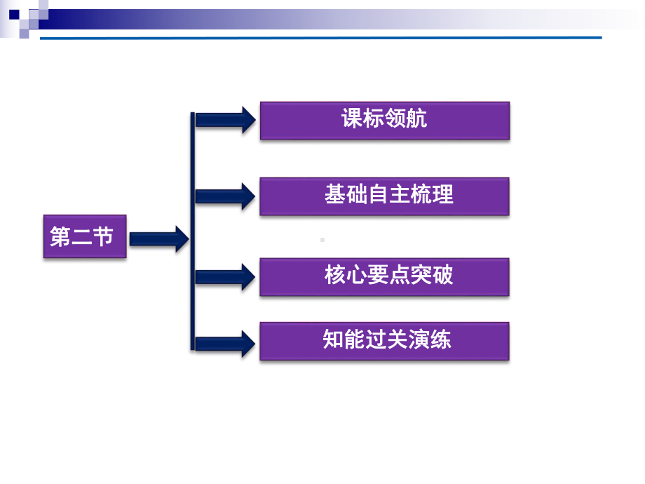 浙科版必修2-遗传的染色体学说-课件(16张).ppt_第2页