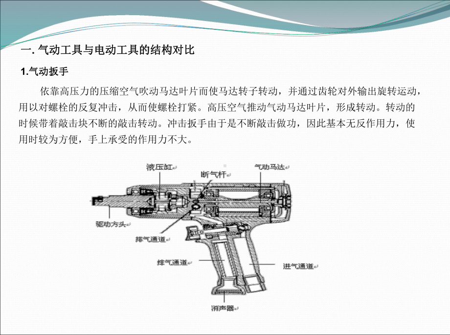 电动工具与气动工具对比评估课件.ppt_第2页