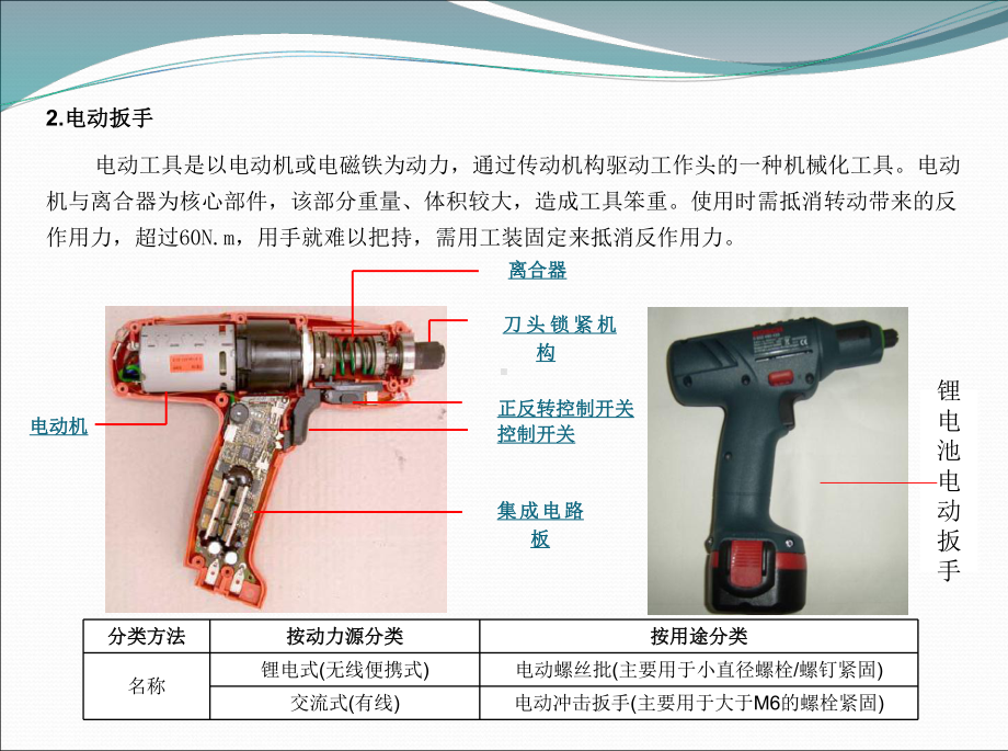 电动工具与气动工具对比评估课件.ppt_第3页