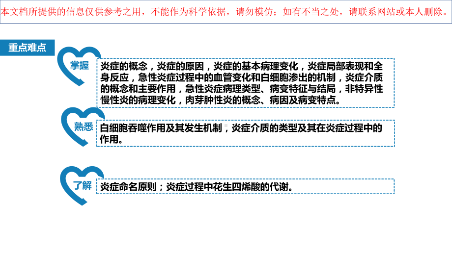 炎症医学知识宣讲培训课件.ppt_第3页