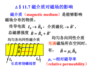 电磁学课件：磁介质对磁场的影响.ppt