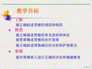 疾病分析病理大体分型课件.pptx