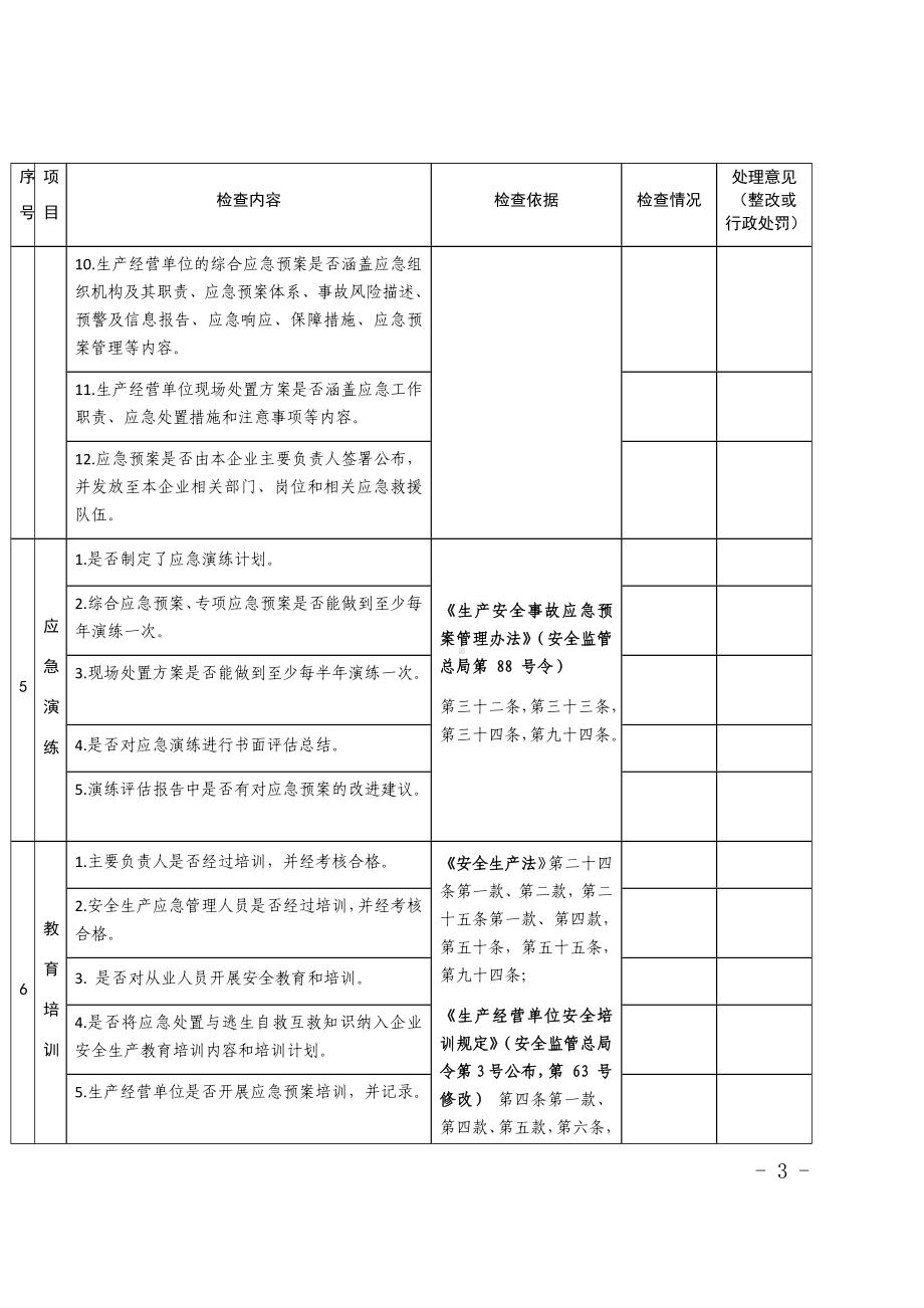 安全生产应急管理执法检查表参考模板范本.docx_第3页