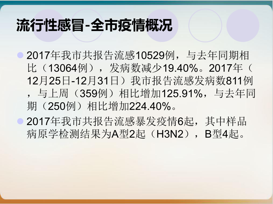 流感防控专项培训教材模板课件.ppt_第3页