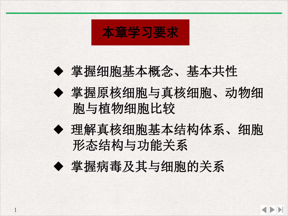 电子科大细胞生物学第二章细胞的统一性与多样性课件.ppt_第3页