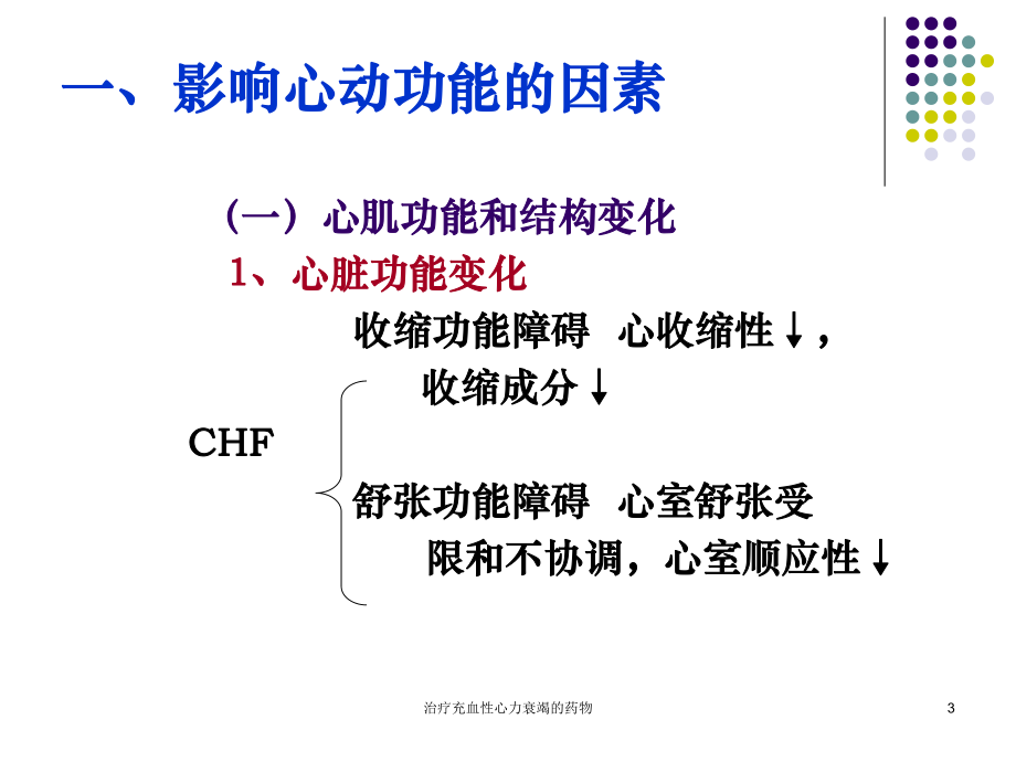 治疗充血性心力衰竭的药物课件.ppt_第3页