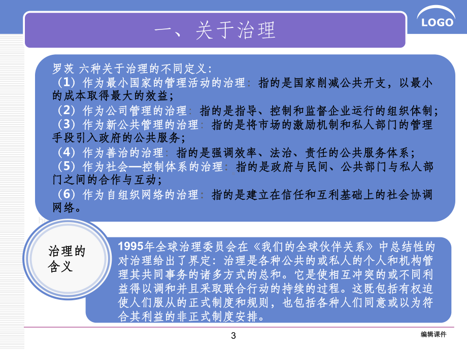 治理与善治课件.ppt_第3页