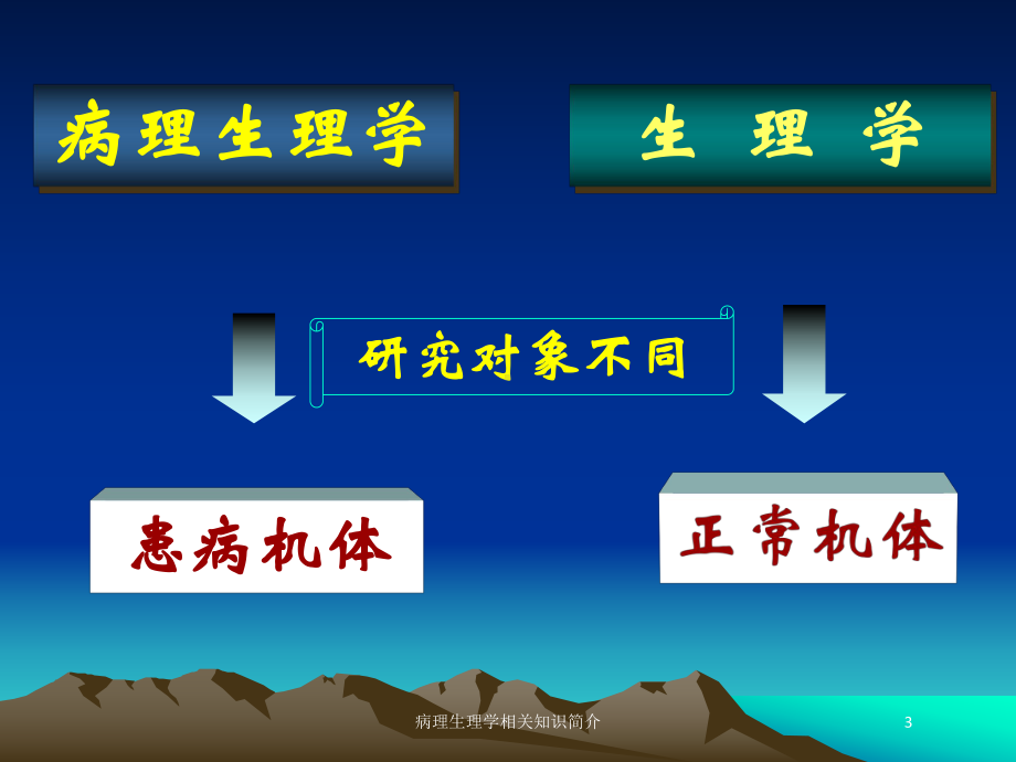 病理生理学相关知识简介培训课件.ppt_第3页