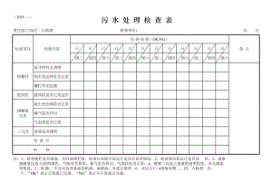 ISO14001-2015记录表单-污水处理检查表参考模板范本.xls