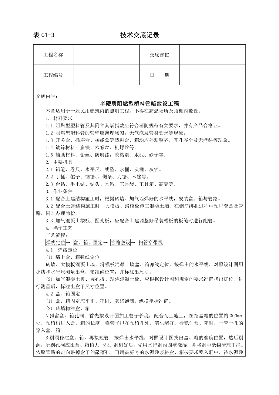 半硬质阻燃型塑料管暗敷设工程参考模板范本.doc_第1页