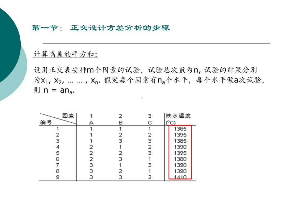 正交试验的方差分析综述课件.ppt_第3页