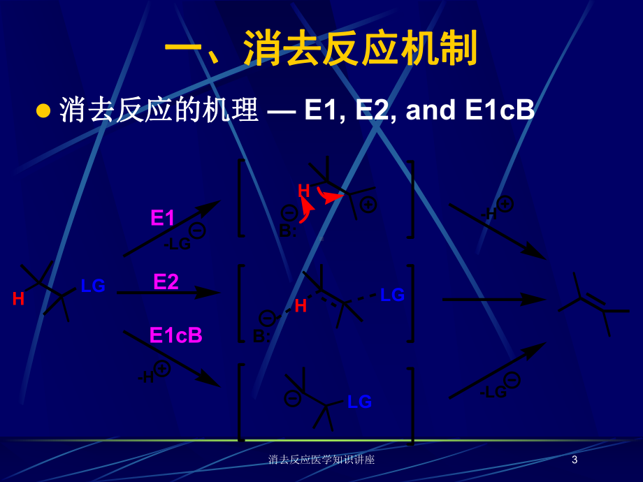 消去反应医学知识讲座培训课件.ppt_第3页