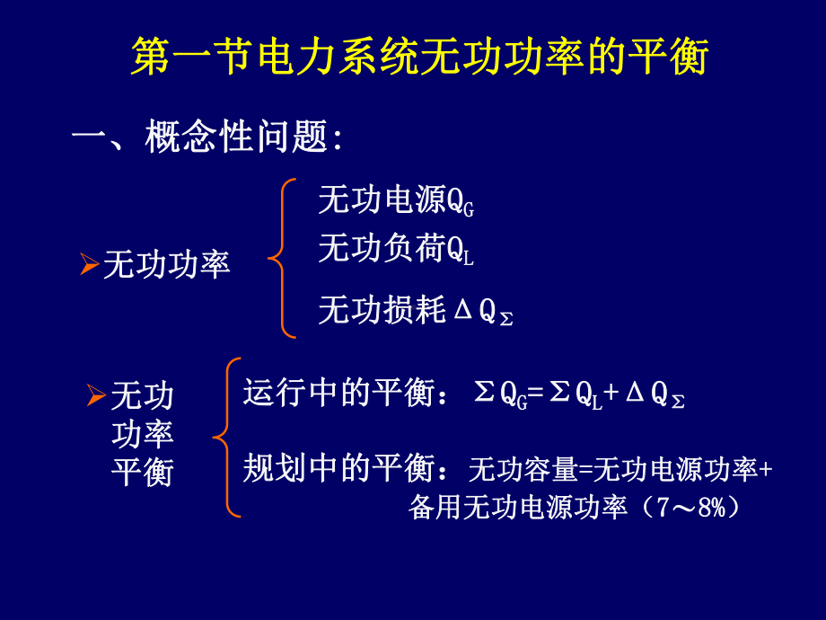 电力系统的无功功率与电压调整课件.pptx_第3页