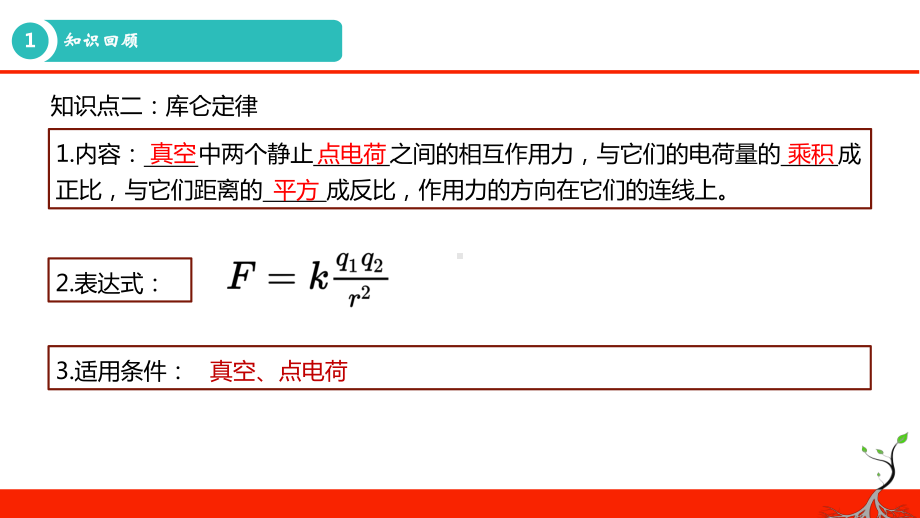 电场强度优秀课件.pptx_第3页