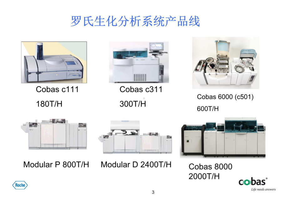 生化反应曲线-基础医学-医药卫生-专业课件.ppt_第3页