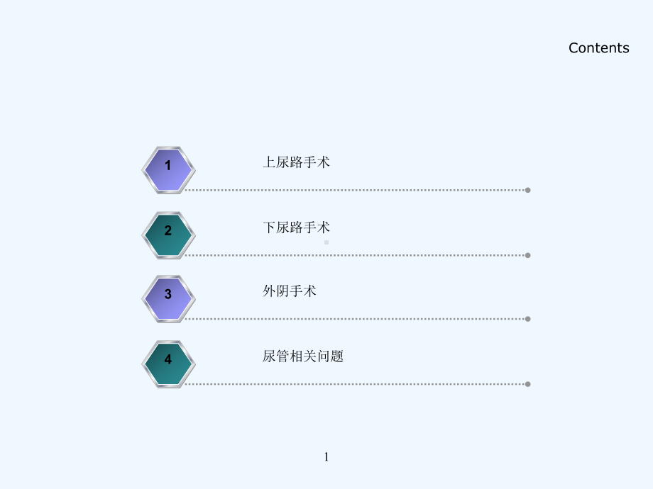 泌尿外科常见手术与相关问题课件.ppt_第2页