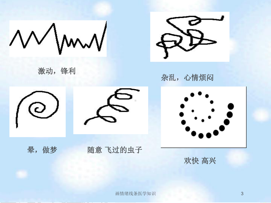 画情绪线条医学知识培训课件.ppt_第3页