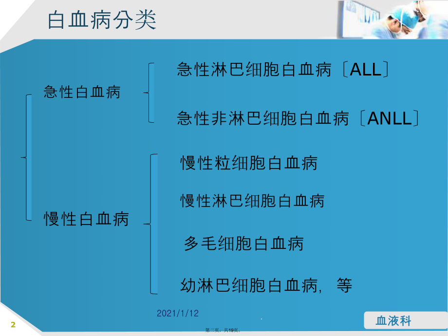 淋巴细胞性白血病的护理查房描述课件.ppt_第2页