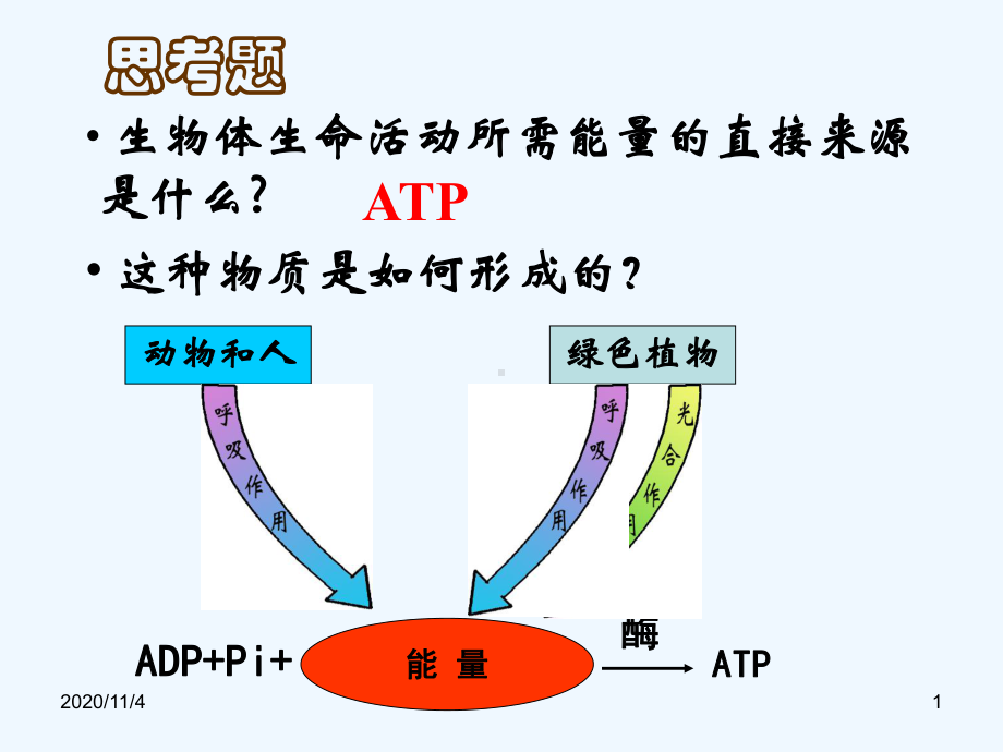 ATP的主要来源细胞呼吸公开课.ppt_第1页